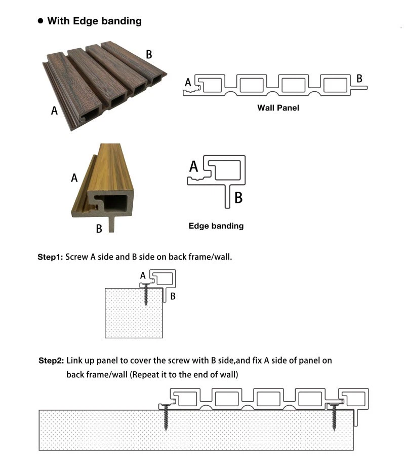Wall installation  (2)